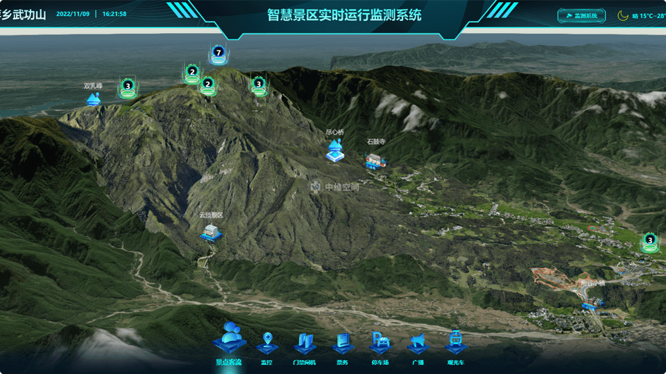 荥经倾斜摄影技术在旅游规划中的应用？